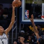 Liga NBA: Piąta wygrana Spurs